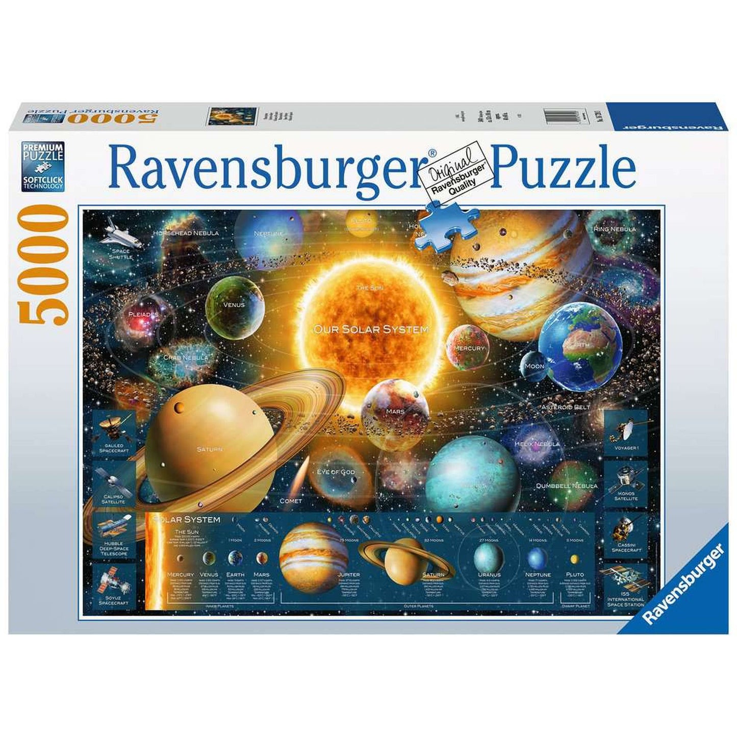 PUZZLE PLANETE, 5000 PIESE - RAVENSBURGER (RVSPA16720) - Libelula Vesela - Jucarii