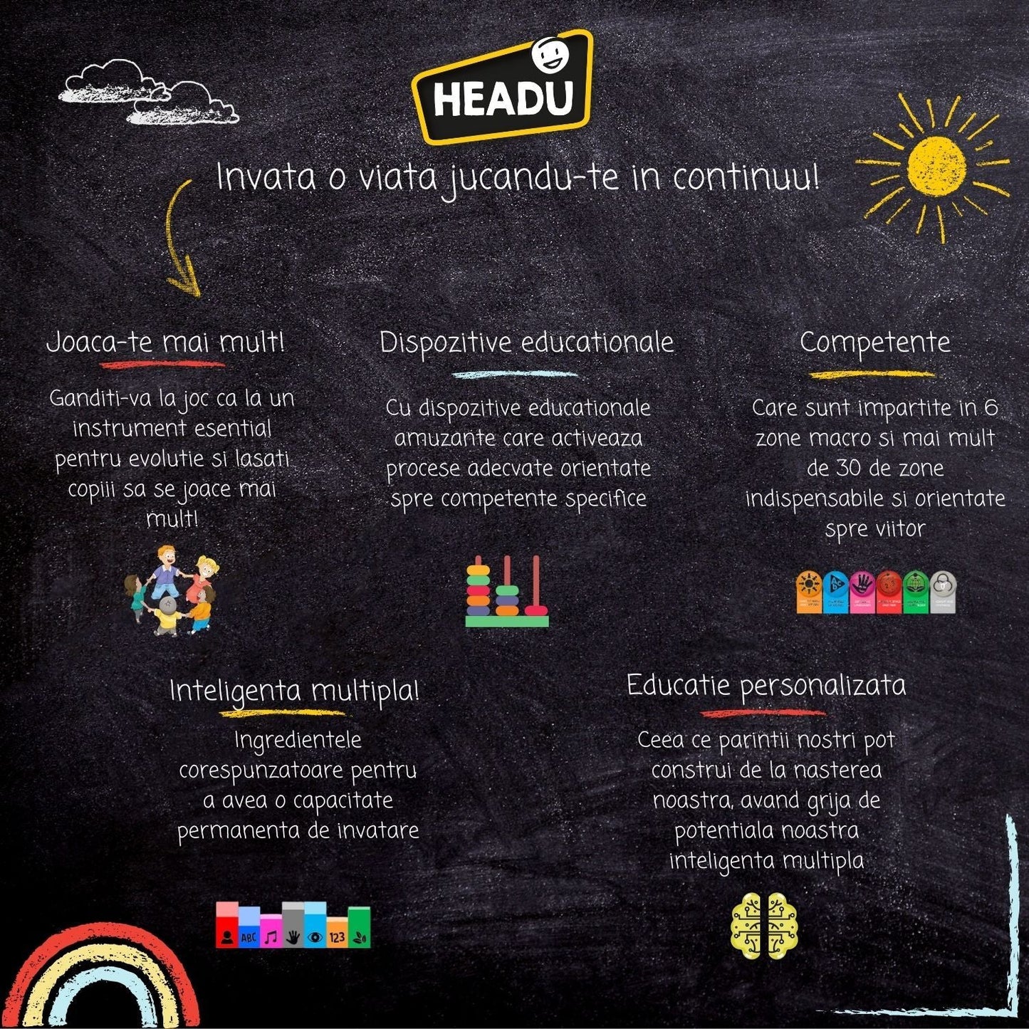 HEADU MONTESSORI - SA INVATAM CUVINTE IN ROMANA - HEADU (HE53115)