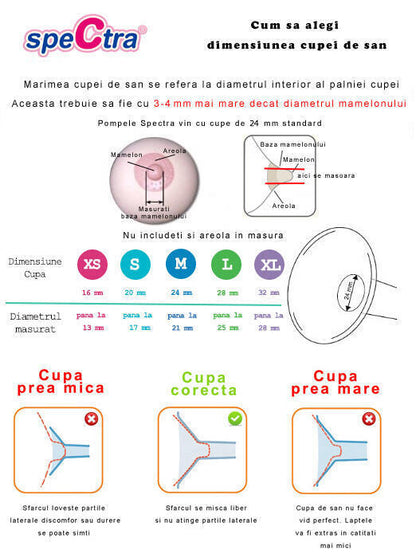 SET CUPA PENTRU SAN - 16 MM - SPECTRA (ENAC021) - Libelula Vesela - Puericultura